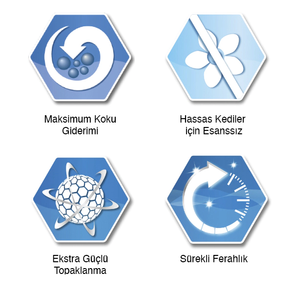 Ever Clean Extra Strength Ekstra Güçlü Kokusuz Topaklanan Kedi Kumu 10lt — görsel 6