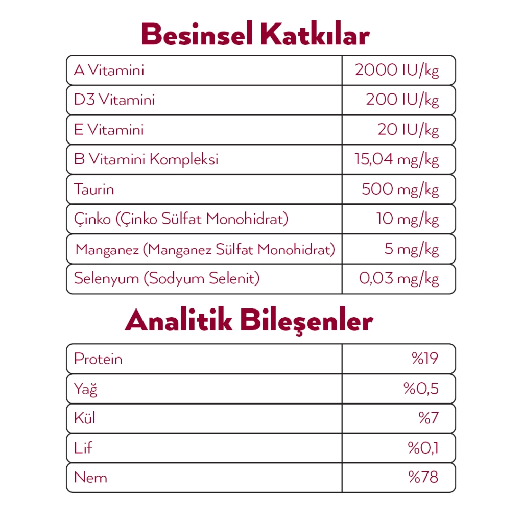 Petlebi Sos İçinde Fileto Taze Ton Balıklı ve Karidesli Kedi Konservesi 70gr (12 Adet) — görsel 3