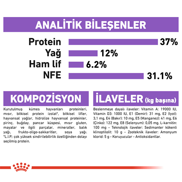 Royal Canin Sterilised 37 Kısırlaştırılmış Kedi Maması 2kg — görsel 6