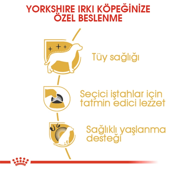 Royal Canin Yorkshire Terrier Yetişkin Köpek Maması 1,5kg — görsel 3