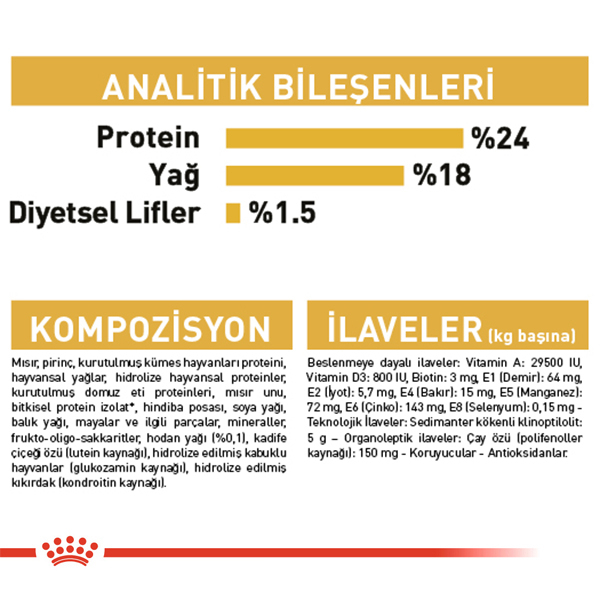 Royal Canin Maltese Terrier Yetişkin Köpek Maması 1,5kg — görsel 5