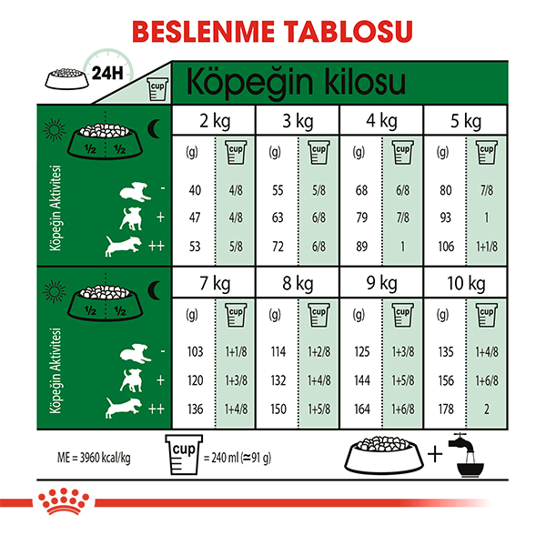 Royal Canin Mini Küçük Irk Yetişkin Köpek Maması 8kg — görsel 6