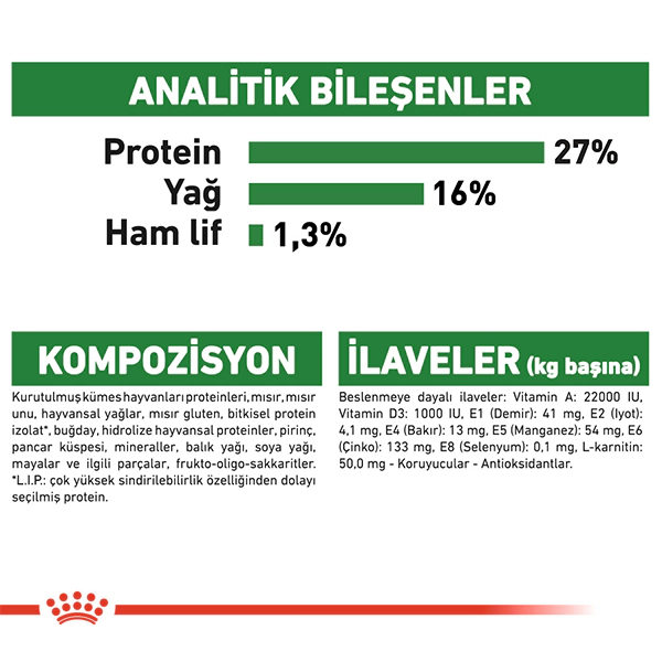 Royal Canin Mini Küçük Irk Yetişkin Köpek Maması 8kg — görsel 5